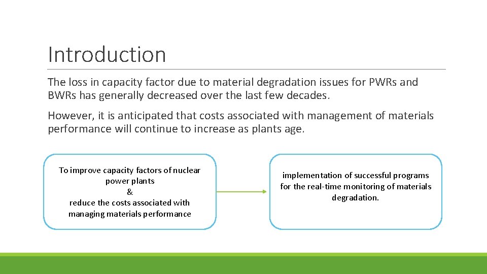 Introduction The loss in capacity factor due to material degradation issues for PWRs and