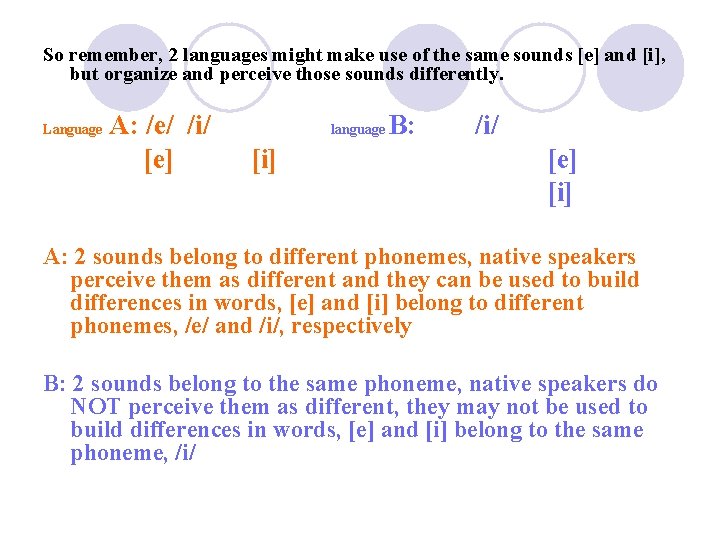 So remember, 2 languages might make use of the same sounds [e] and [i],