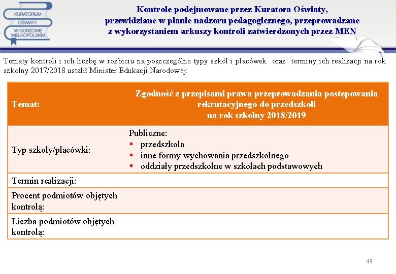 Kontrole podejmowane przez Kuratora Oświaty, przewidziane w planie nadzoru pedagogicznego, przeprowadzane z wykorzystaniem arkuszy