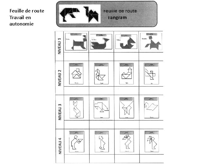 Feuille de route Travail en autonomie 