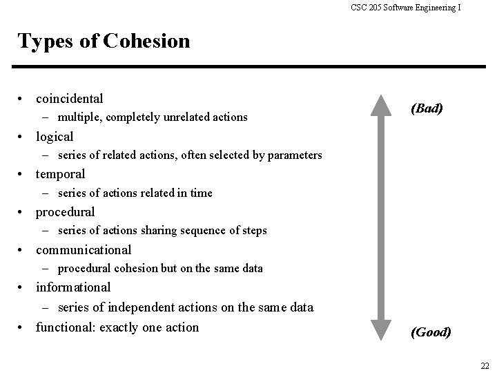 CSC 205 Software Engineering I Types of Cohesion • coincidental – multiple, completely unrelated