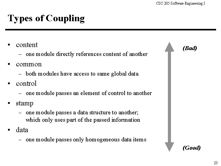 CSC 205 Software Engineering I Types of Coupling • content – one module directly