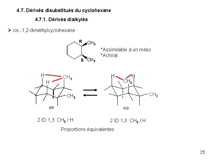 4. 7. Dérivés disubstitués du cyclohexane 4. 7. 1. Dérivés dialkylés cis -1, 2