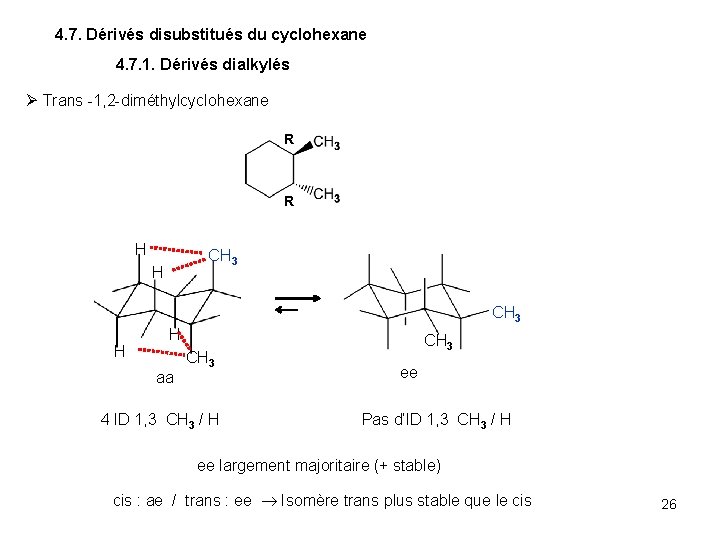 4. 7. Dérivés disubstitués du cyclohexane 4. 7. 1. Dérivés dialkylés Trans -1, 2