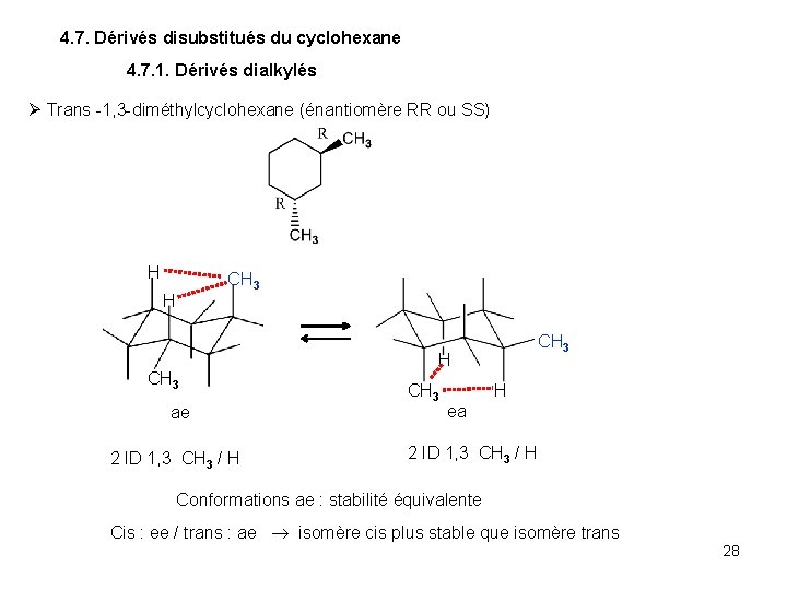 4. 7. Dérivés disubstitués du cyclohexane 4. 7. 1. Dérivés dialkylés Trans -1, 3