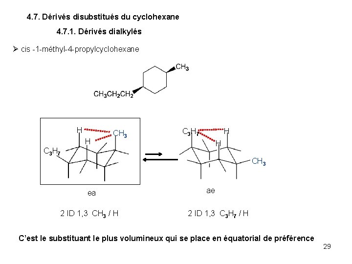 4. 7. Dérivés disubstitués du cyclohexane 4. 7. 1. Dérivés dialkylés cis -1 -méthyl-4