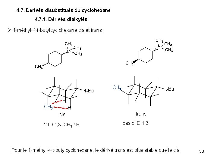 4. 7. Dérivés disubstitués du cyclohexane 4. 7. 1. Dérivés dialkylés 1 -méthyl-4 -t-butylcyclohexane