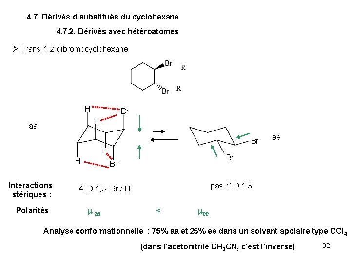 4. 7. Dérivés disubstitués du cyclohexane 4. 7. 2. Dérivés avec hétéroatomes Trans-1, 2