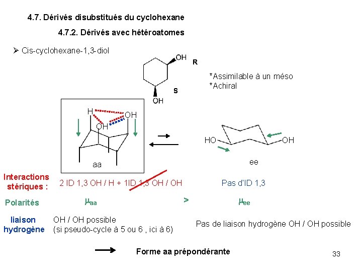 4. 7. Dérivés disubstitués du cyclohexane 4. 7. 2. Dérivés avec hétéroatomes Cis-cyclohexane-1, 3