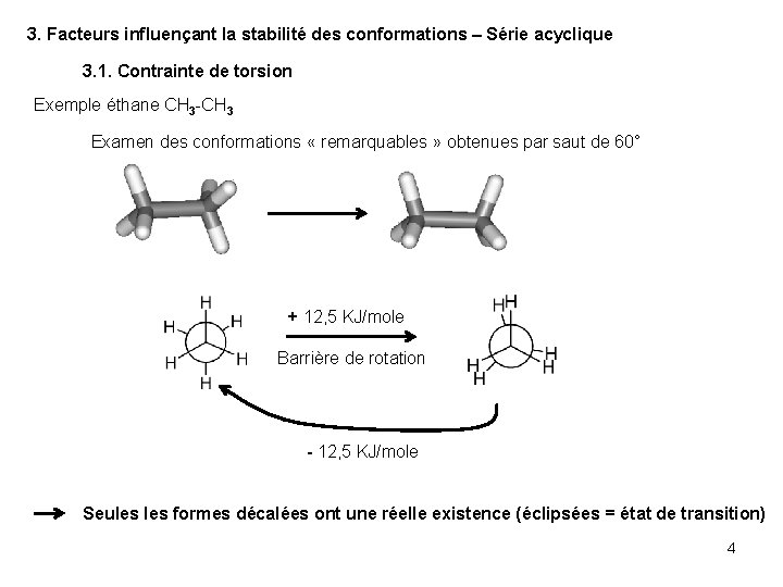 3. Facteurs influençant la stabilité des conformations – Série acyclique 3. 1. Contrainte de