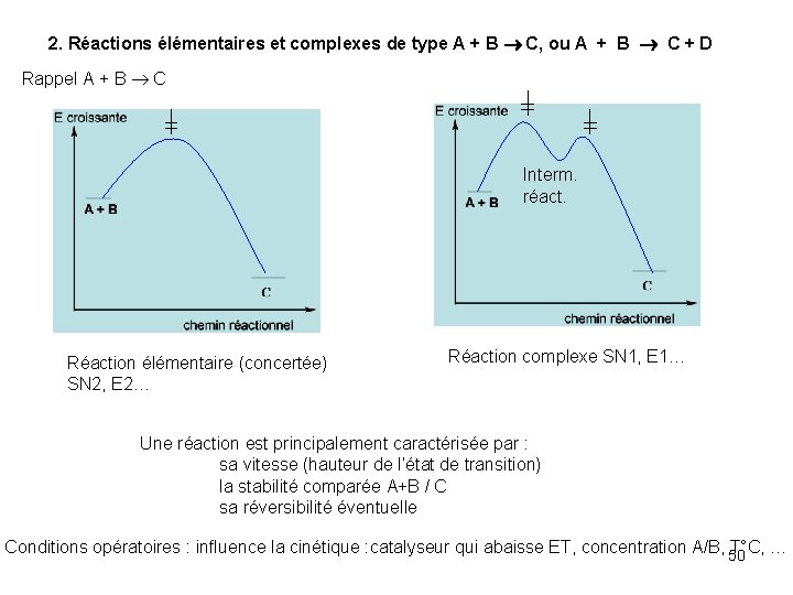 2. Réactions élémentaires et complexes de type A + B C, ou A +