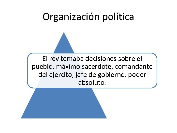 Organización política El rey tomaba decisiones sobre el pueblo, máximo sacerdote, comandante del ejercito,