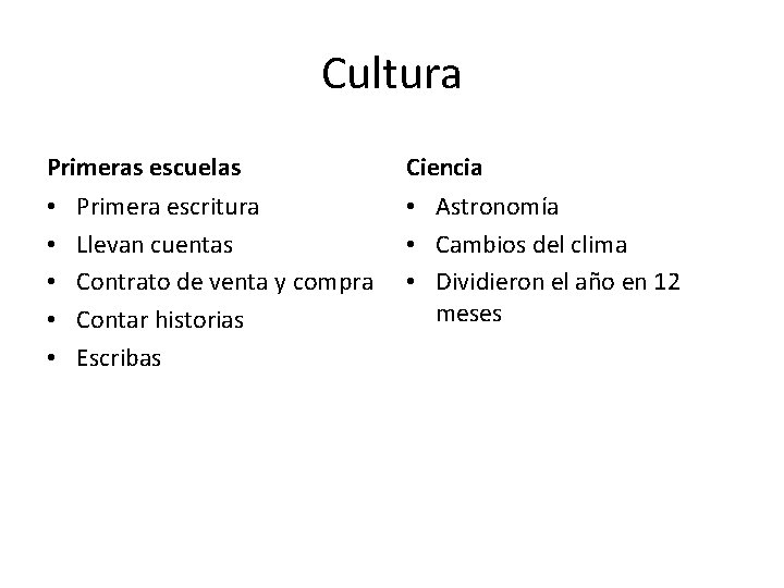 Cultura Primeras escuelas • • • Primera escritura Llevan cuentas Contrato de venta y