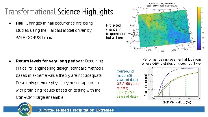 Transformational Science Highlights Hail: Changes in hail occurrence are being studied using the Hailcast