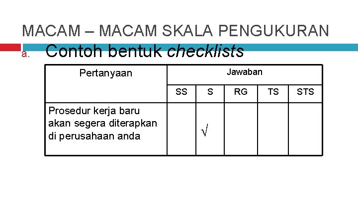 MACAM – MACAM SKALA PENGUKURAN a. Contoh bentuk checklists Jawaban Pertanyaan SS Prosedur kerja