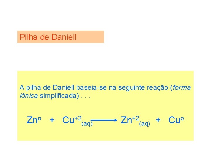 Pilha de Daniell A pilha de Daniell baseia-se na seguinte reação (forma iônica simplificada).