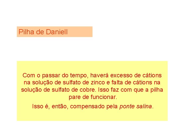 Pilha de Daniell Com o passar do tempo, haverá excesso de cátions na solução