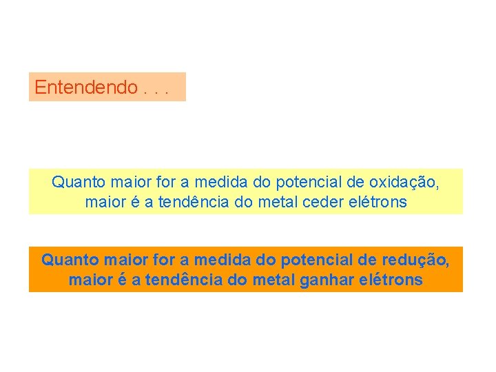 Entendendo. . . Quanto maior for a medida do potencial de oxidação, maior é