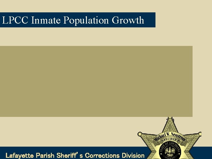 LPCC Inmate Population Growth 200 9 Lafayette Parish Sheriff’s Corrections Division 