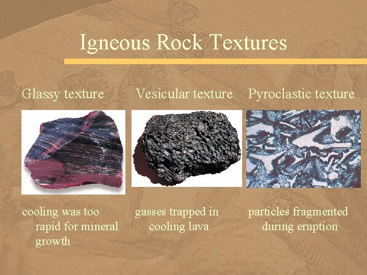 Igneous Rock Textures Glassy texture Vesicular texture Pyroclastic texture cooling was too rapid for