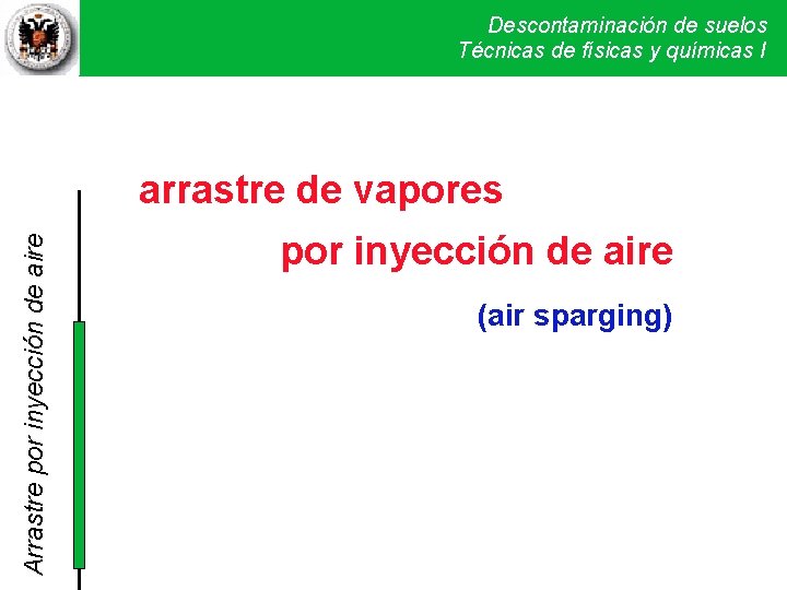 Descontaminación de suelos Técnicas de físicas y químicas Técnicas físicas y químicas I. SVEI Descontaminación de suelos Técnicas de físicas y químicas Técnicas físicas y químicas I. SVEI
