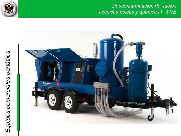 Equipos comerciales portátiles Descontaminación de suelos Técnicas físicas y químicas I. SVE Equipos comerciales portátiles Descontaminación de suelos Técnicas físicas y químicas I. SVE
