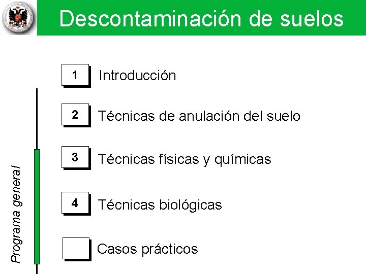 Descontaminación de suelos Técnicas físicas y químicas I. SVE Programa general Descontaminación de suelos Descontaminación de suelos Técnicas físicas y químicas I. SVE Programa general Descontaminación de suelos