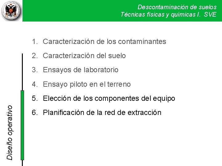 Descontaminación de suelos Técnicas físicas y químicas I. SVE 1. Caracterización de los contaminantes Descontaminación de suelos Técnicas físicas y químicas I. SVE 1. Caracterización de los contaminantes