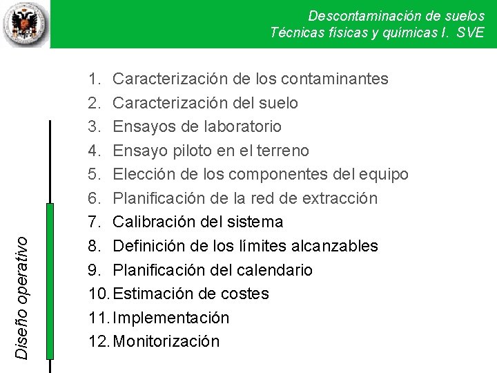 Diseño operativo Descontaminación de suelos Técnicas físicas y químicas I. SVE 1. Caracterización de Diseño operativo Descontaminación de suelos Técnicas físicas y químicas I. SVE 1. Caracterización de