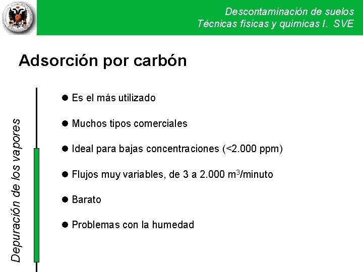 Descontaminación de suelos Técnicas físicas y químicas I. SVE Adsorción por carbón Depuración de Descontaminación de suelos Técnicas físicas y químicas I. SVE Adsorción por carbón Depuración de