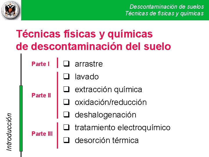 Descontaminación de suelos Técnicas de yfísicas y químicas Técnicas físicas químicas I. SVE Técnicas Descontaminación de suelos Técnicas de yfísicas y químicas Técnicas físicas químicas I. SVE Técnicas