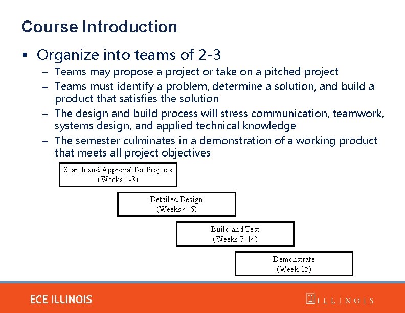 Course Introduction § Organize into teams of 2 -3 – Teams may propose a