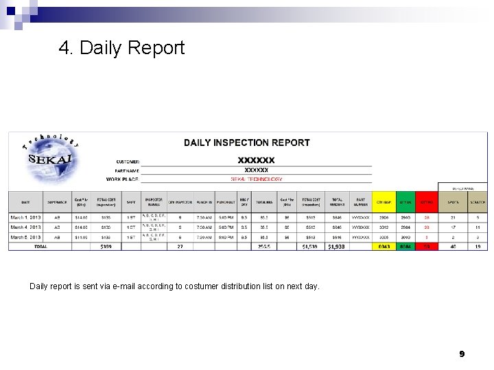 4. Daily Report Daily report is sent via e-mail according to costumer distribution list