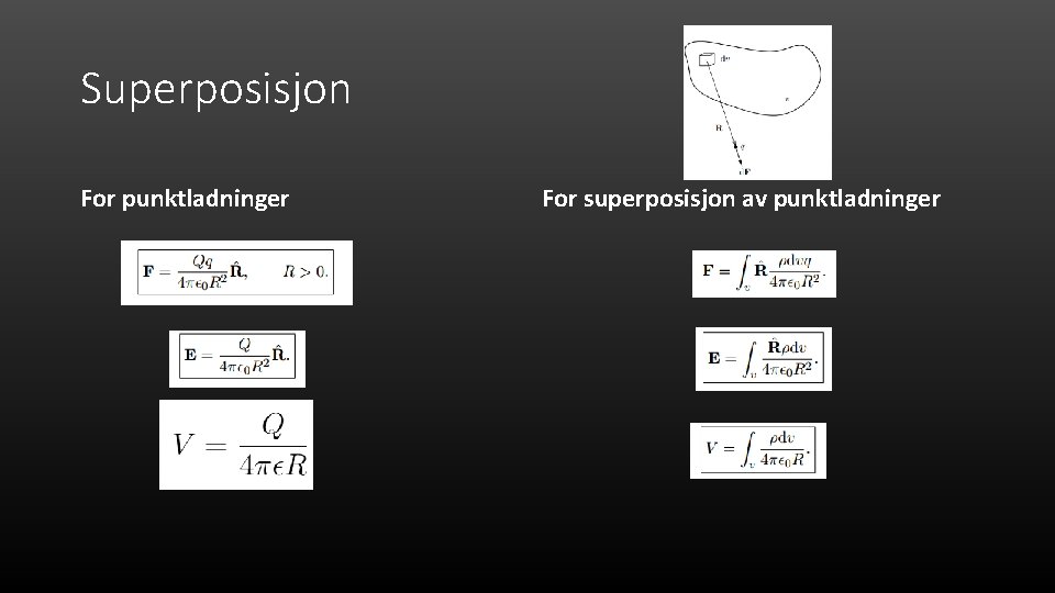 Superposisjon For punktladninger For superposisjon av punktladninger 