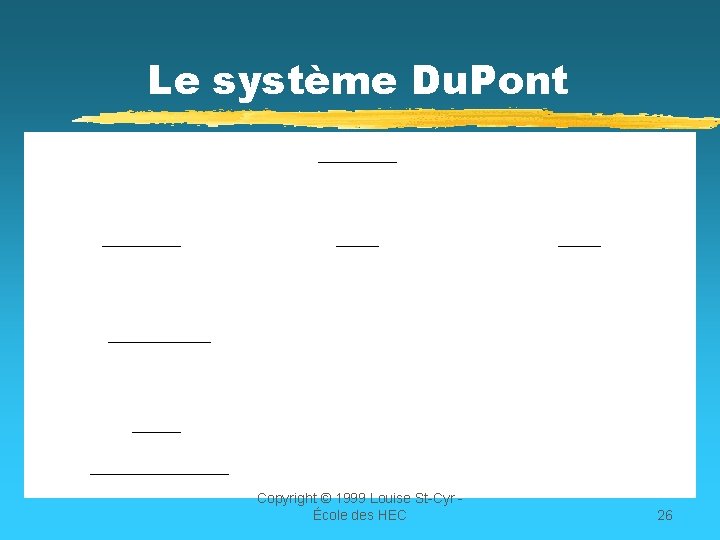 Le système Du. Pont Copyright © 1999 Louise St-Cyr École des HEC 26 