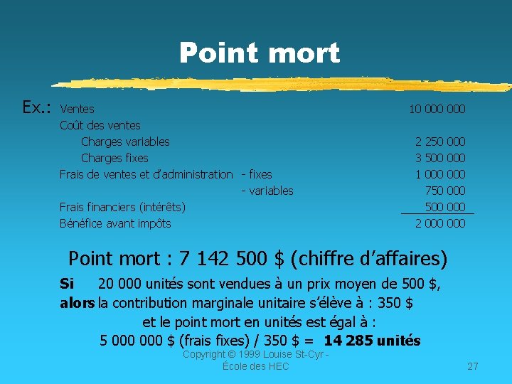 Point mort Ex. : Ventes Coût des ventes Charges variables Charges fixes Frais de