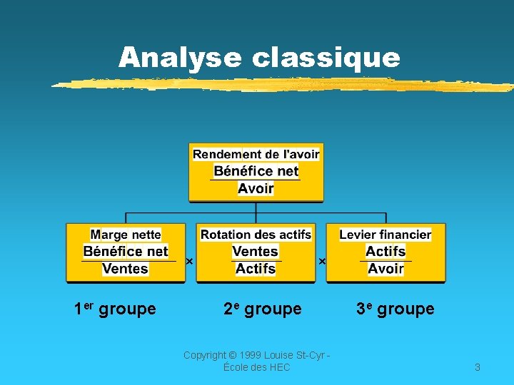 Analyse classique × 1 er groupe × 2 e groupe Copyright © 1999 Louise