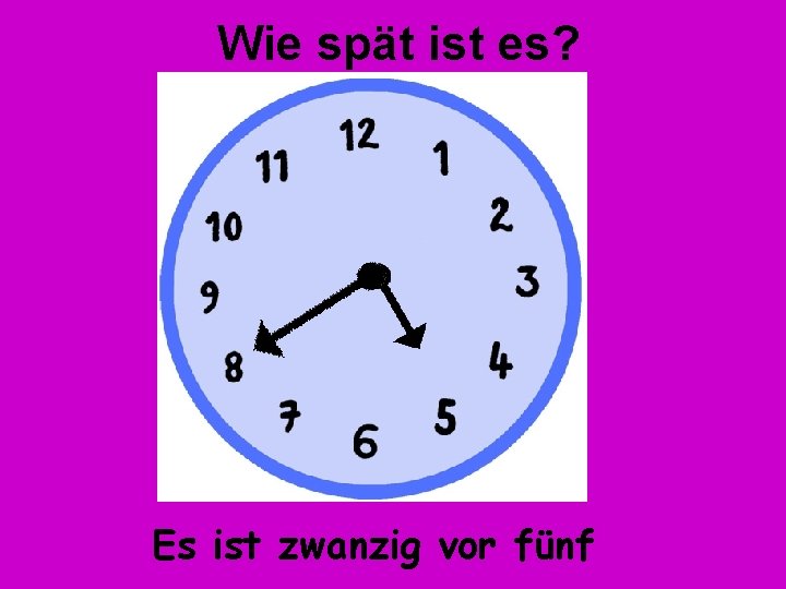 Wie spät ist es? Es ist zwanzig vor fünf 
