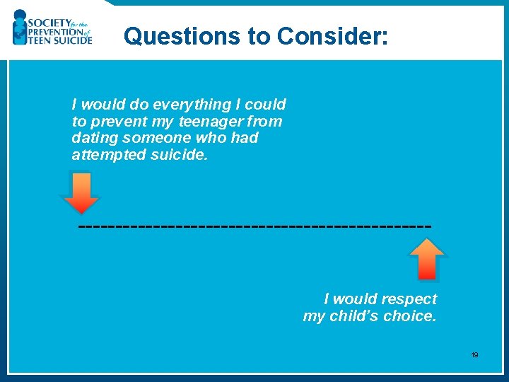 Questions to Consider: I would do everything I could to prevent my teenager from