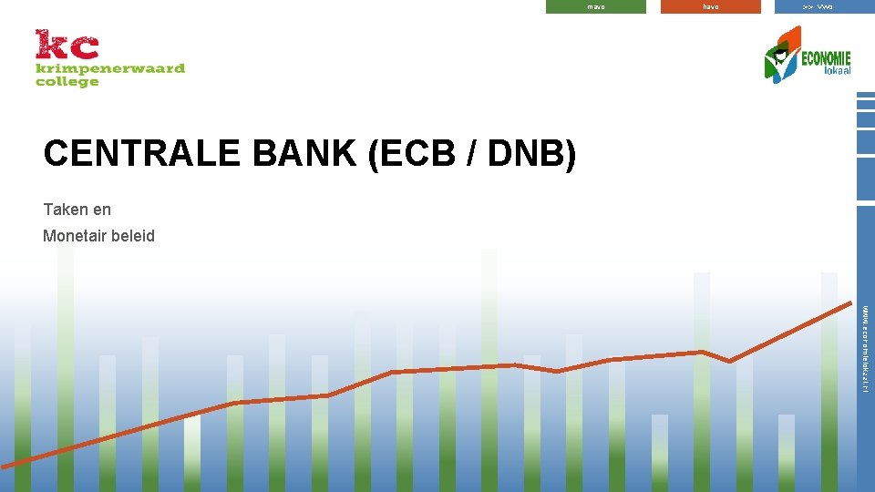 mavo havo >> vwo CENTRALE BANK (ECB / DNB) Taken en Monetair beleid www.