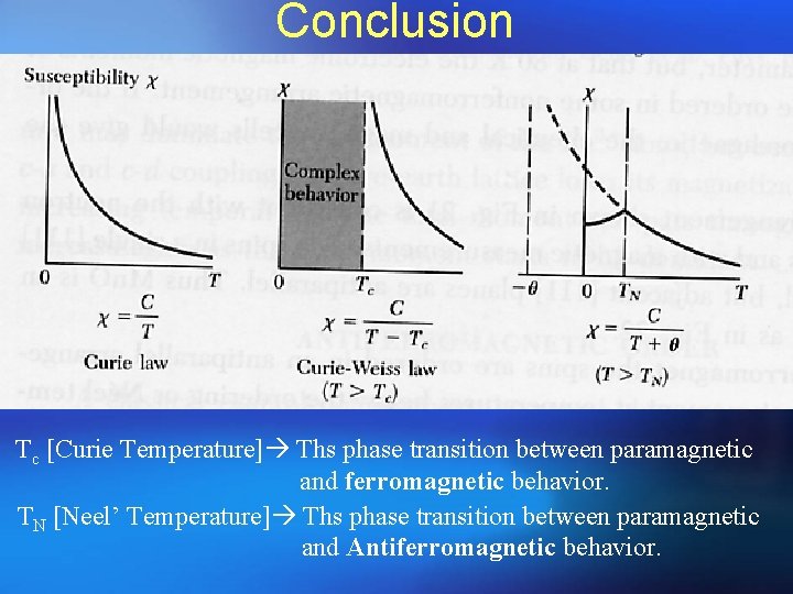 Conclusion Tc [Curie Temperature] Ths phase transition between paramagnetic and ferromagnetic behavior. TN [Neel’