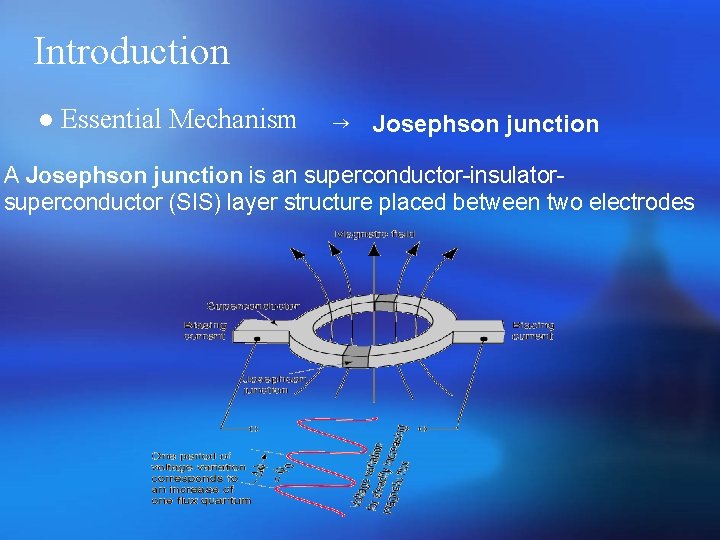 Introduction ● Essential Mechanism Josephson junction A Josephson junction is an superconductor-insulatorsuperconductor (SIS) layer
