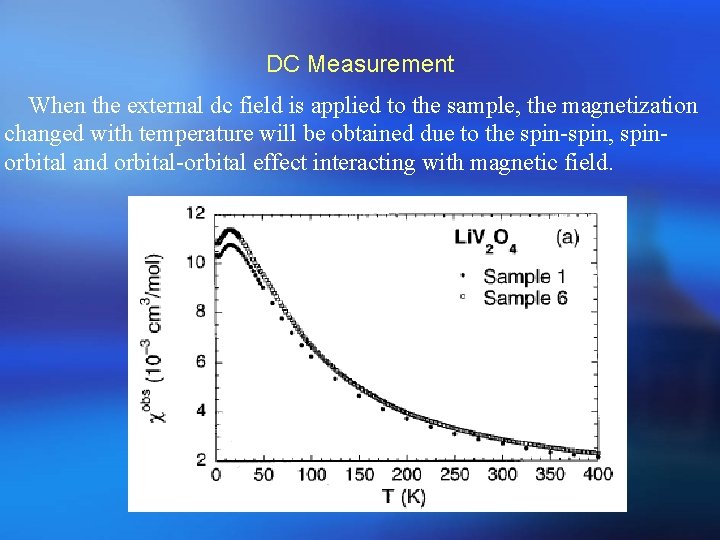 DC Measurement When the external dc field is applied to the sample, the magnetization