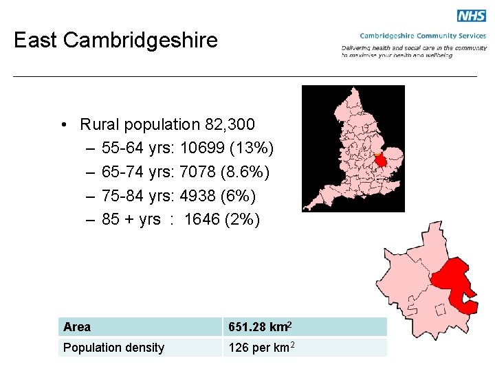 East Cambridgeshire • Rural population 82, 300 – 55 -64 yrs: 10699 (13%) –