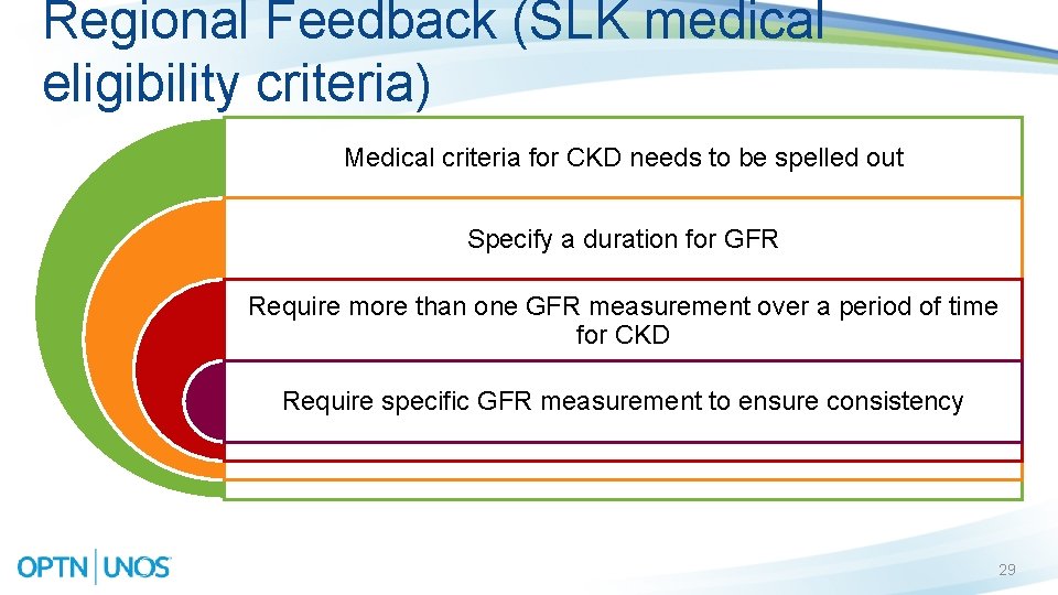 Regional Feedback (SLK medical eligibility criteria) Medical criteria for CKD needs to be spelled