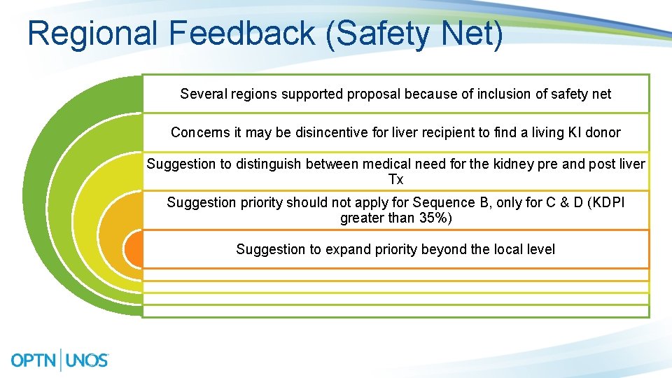 Regional Feedback (Safety Net) Several regions supported proposal because of inclusion of safety net
