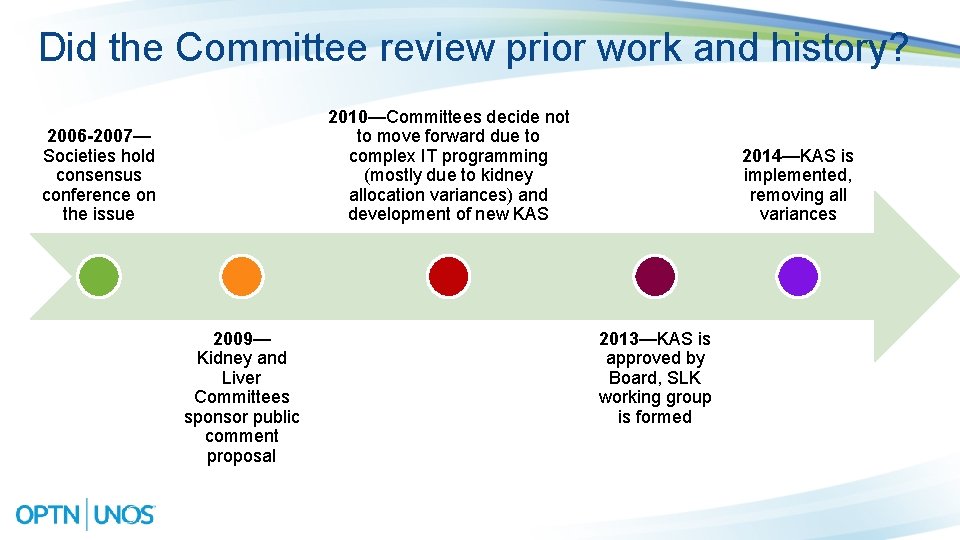 Did the Committee review prior work and history? 2010—Committees decide not to move forward