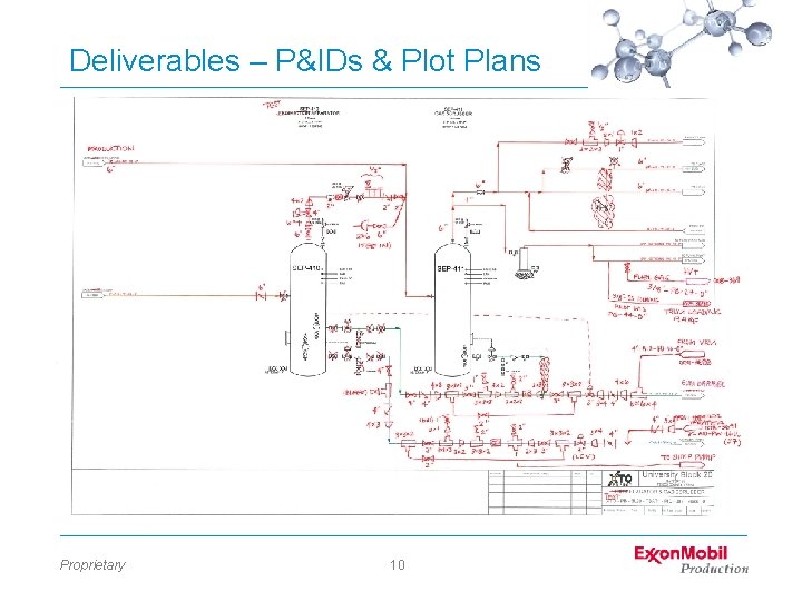 Deliverables – P&IDs & Plot Plans Proprietary 10 