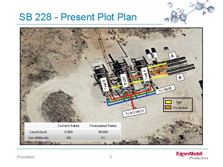 SB 228 - Present Plot Plan Test B Test 8’x 20 ’ A A