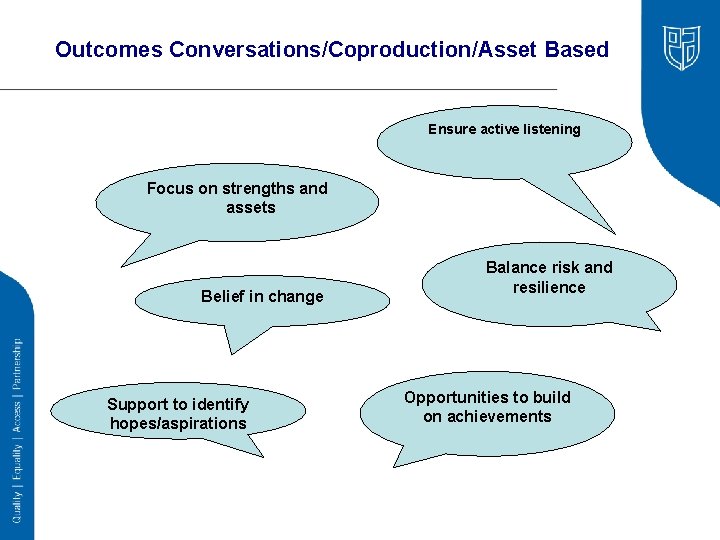 Outcomes Conversations/Coproduction/Asset Based Ensure active listening Focus on strengths and assets Belief in change